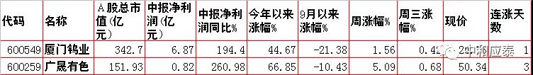移动护理车怎么开机当前位置：首页＞好股估值＞10月21日：周四股市内参整理（重要资讯盘前早知道）_https://www.jmylbn.com_新闻资讯_第10张