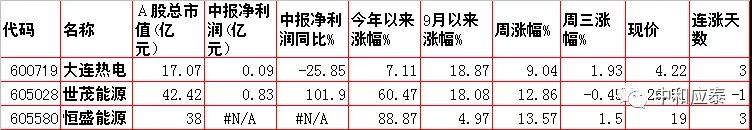 移动护理车怎么开机当前位置：首页＞好股估值＞10月21日：周四股市内参整理（重要资讯盘前早知道）_https://www.jmylbn.com_新闻资讯_第16张