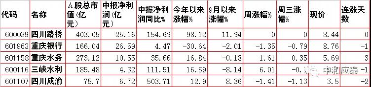 移动护理车怎么开机当前位置：首页＞好股估值＞10月21日：周四股市内参整理（重要资讯盘前早知道）_https://www.jmylbn.com_新闻资讯_第1张