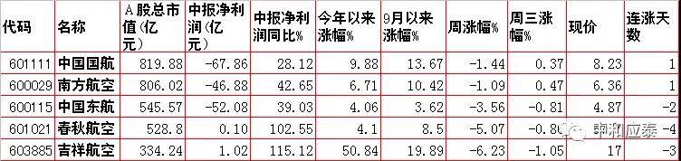 移动护理车怎么开机当前位置：首页＞好股估值＞10月21日：周四股市内参整理（重要资讯盘前早知道）_https://www.jmylbn.com_新闻资讯_第8张