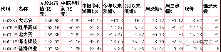 移动护理车怎么开机当前位置：首页＞好股估值＞10月21日：周四股市内参整理（重要资讯盘前早知道）_https://www.jmylbn.com_新闻资讯_第7张